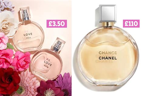 primark perfume dupes.